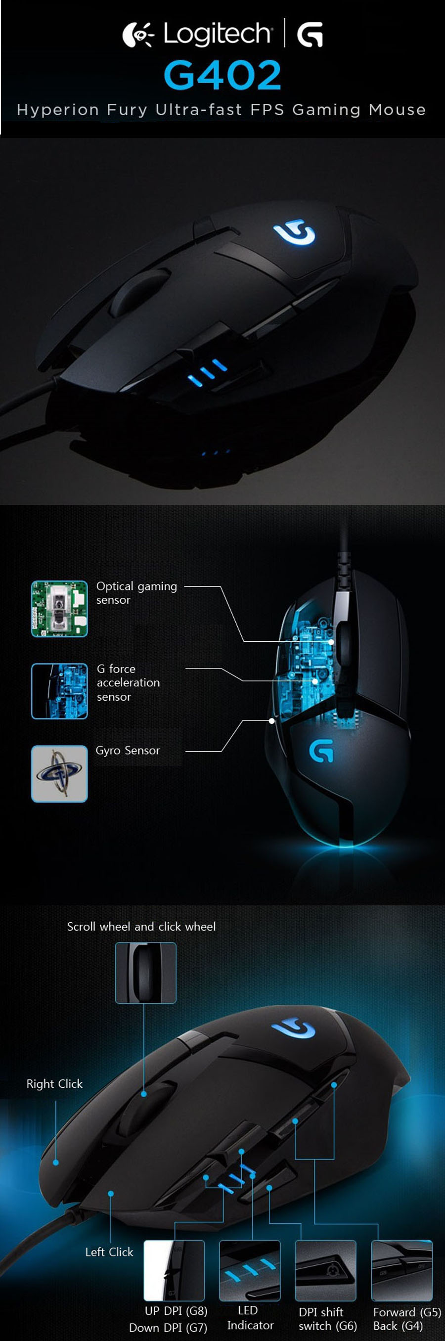 Logitech G402 Hyperion Fury Ultra Fast Fps Gaming Mouse 97855105684 Ebay